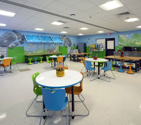 Lincoln Elementary School District 156