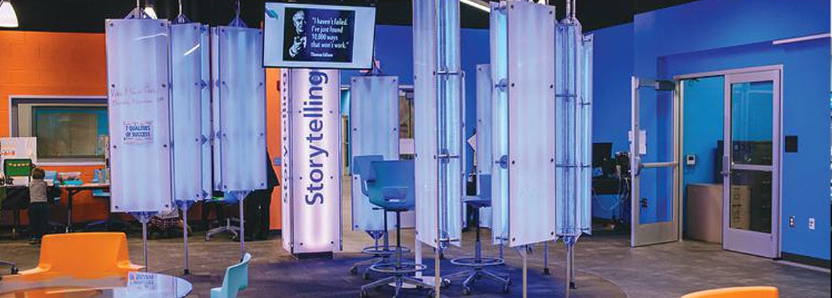 Innovation Labs®