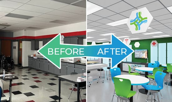 Before and After Innovation Lab®